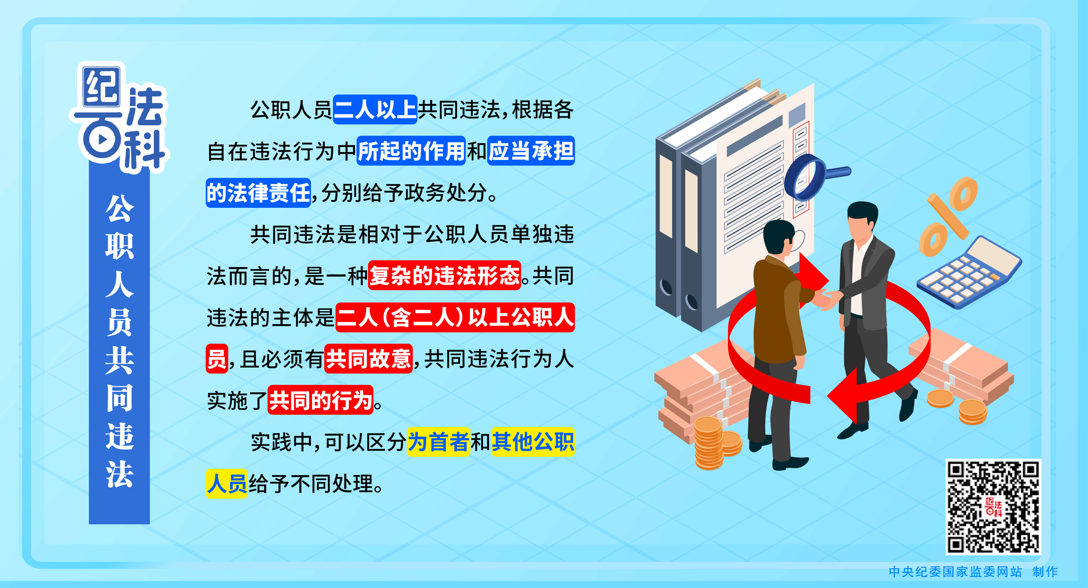 清廉产投丨第九期:公职人员共同违法(图1) 清廉产投丨第九期:公职人员共同违法(图1)